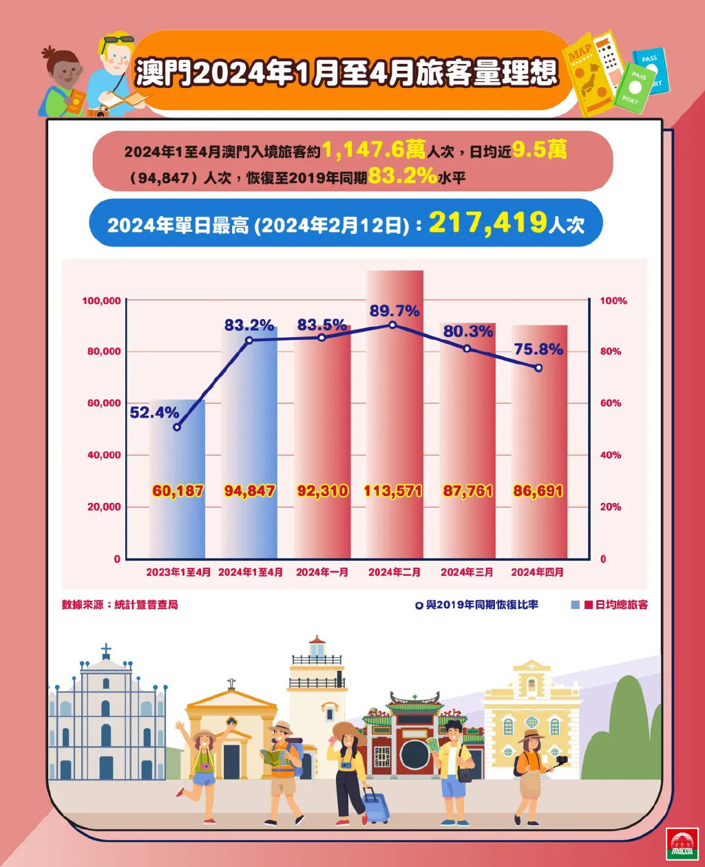 2024新澳门正版免费资料,数据整合执行设计_UHD29.287