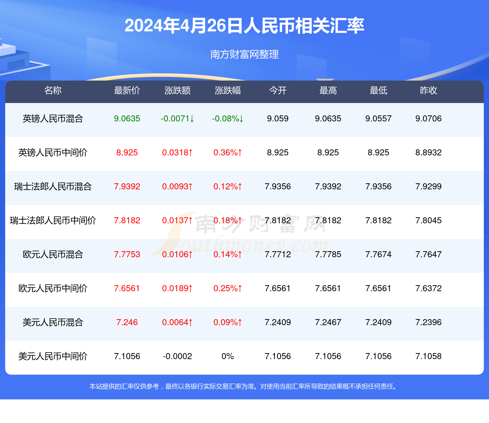 2024澳门特马今晚开奖亿彩网,实地执行考察数据_pro29.542