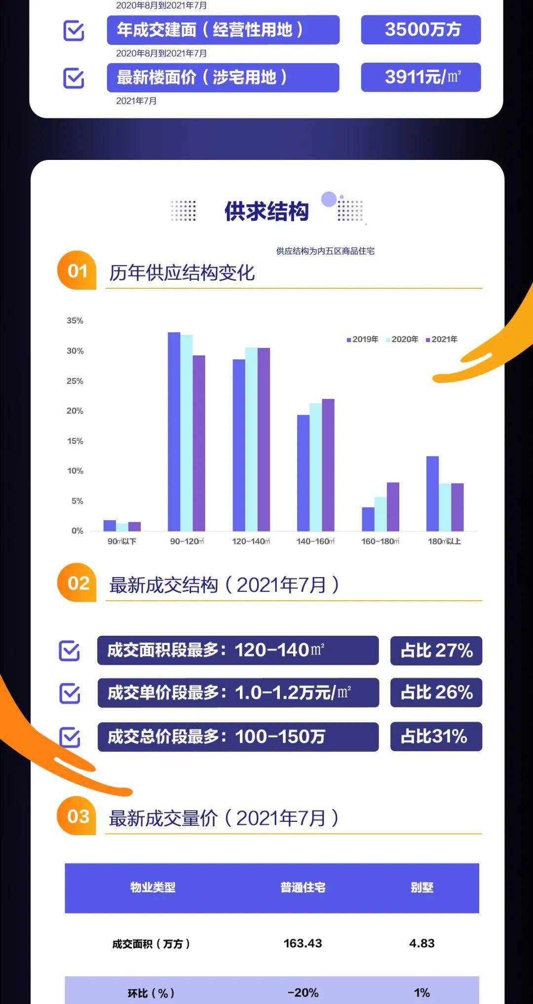 新澳天天彩资料大全最新版本,数据解析支持设计_OP36.968