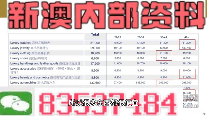 新澳门免费资料最准的,效率资料解释定义_精装款49.836