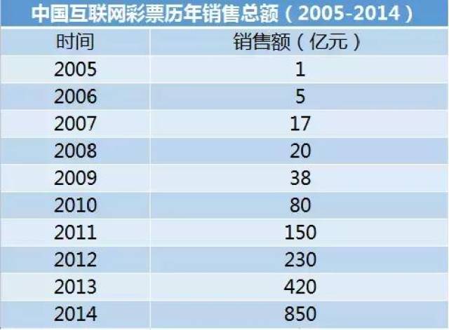 2024年新澳门天天开彩,统计评估解析说明_GM版23.896