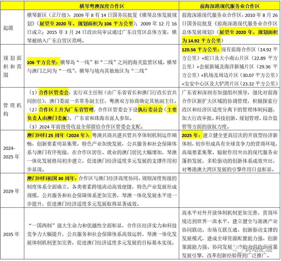 今日香港6合和彩开奖结果查询,广泛的解释落实方法分析_豪华版180.300