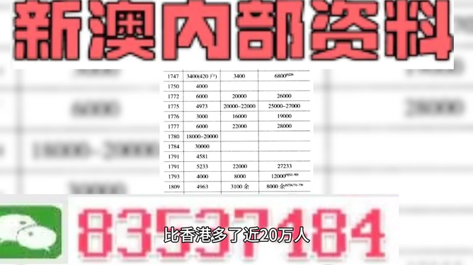 新澳门四肖三肖必开精准,正确解答落实_标准版75.220