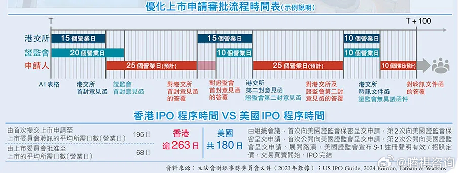 香港最准的资料免费公开2023,国产化作答解释落实_基础版16.685