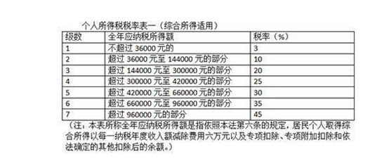 2024新澳门今晚开奖号码和香港,性质解答解释落实_限量版22.389