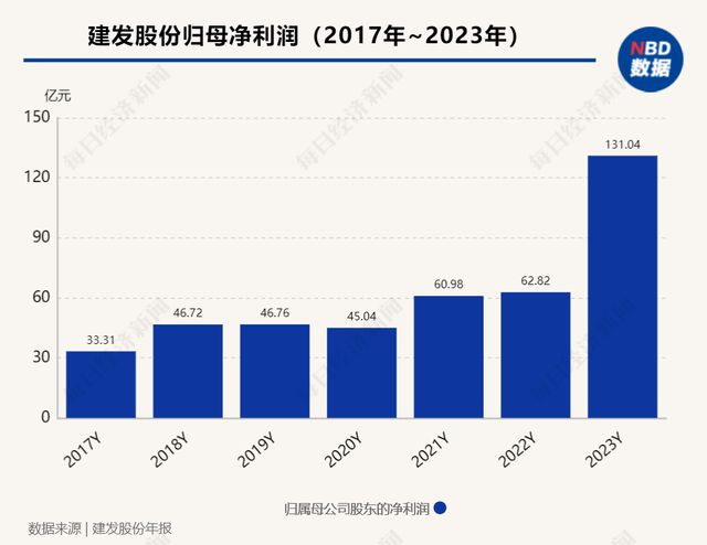 2024年12月10日 第11页