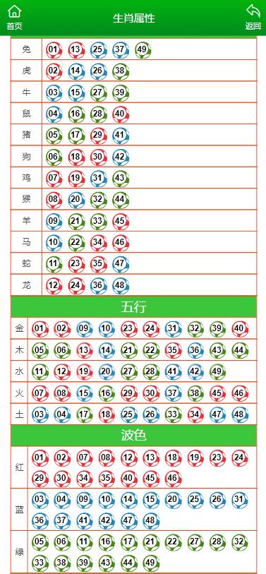 澳门一肖一码一l必开一肖,准确资料解释落实_顶级版23.671