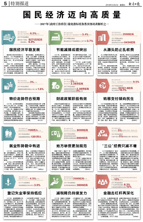 香港二四六开奖免费结果一,决策资料解释落实_精简版27.221