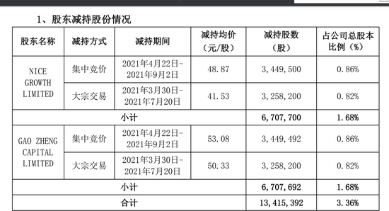 新澳门内部一码精准公开,实地数据评估执行_LT13.942