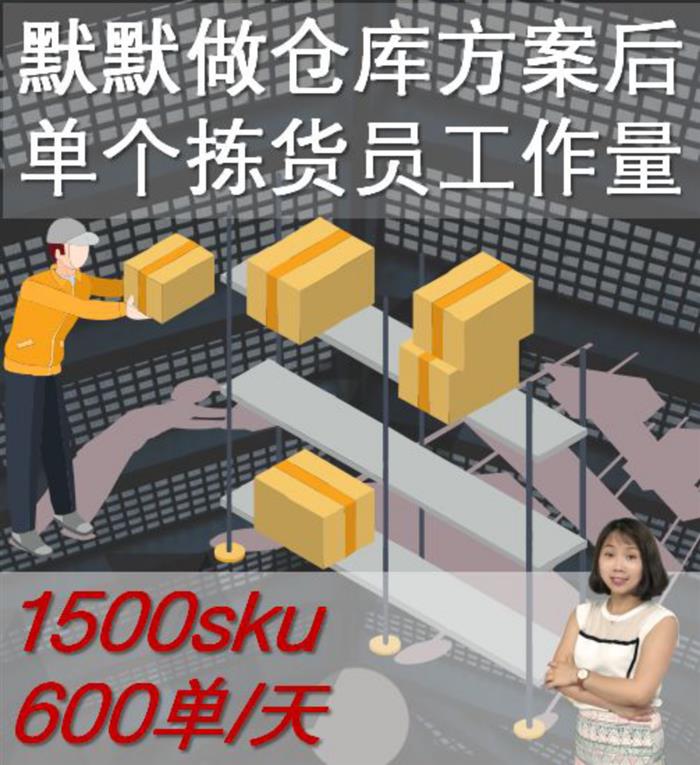 管家婆一码一肖100准,实践方案设计_社交版33.864