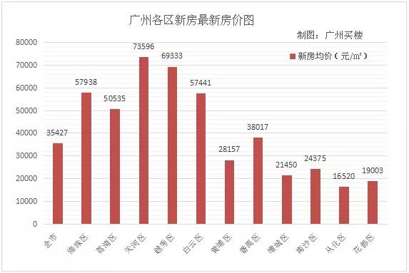 2024新澳门今晚开奖号码和香港,实际数据说明_BT42.980