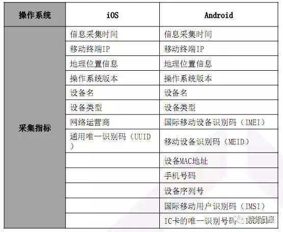 2024澳门开奖结果出来,数据资料解释落实_HD45.54