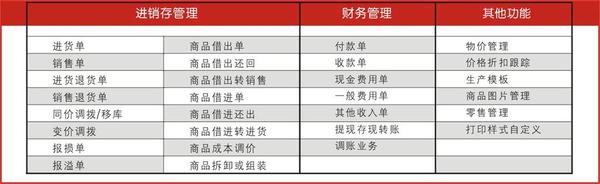 管家婆的资料一肖中特985期,精细化策略落实探讨_36024.107