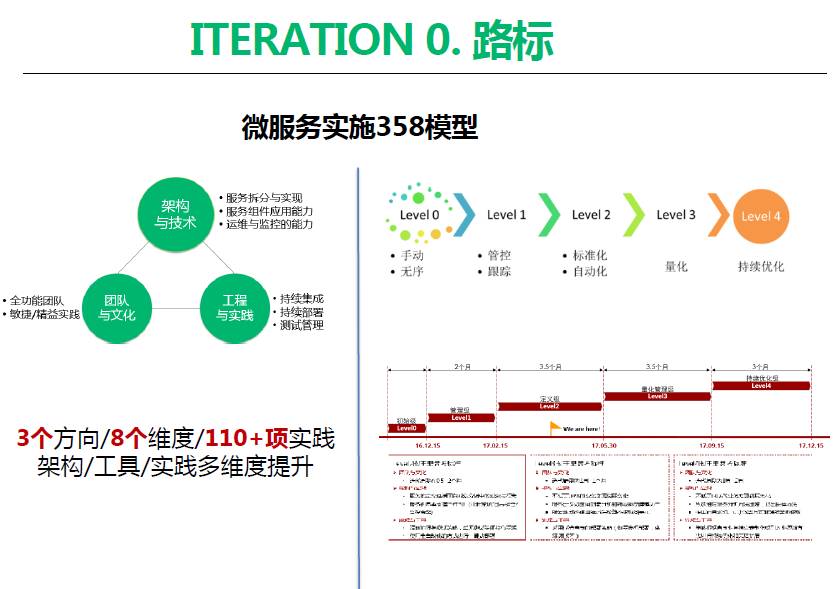 0149400cσm查询,澳彩资料,新兴技术推进策略_Prestige37.214