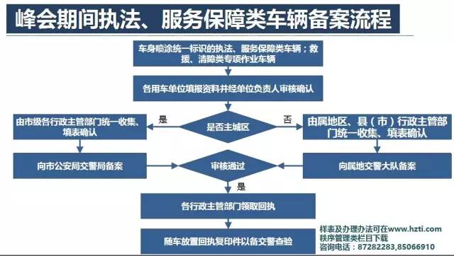 新澳精准资料免费提供208期,快速实施解答策略_vShop55.442