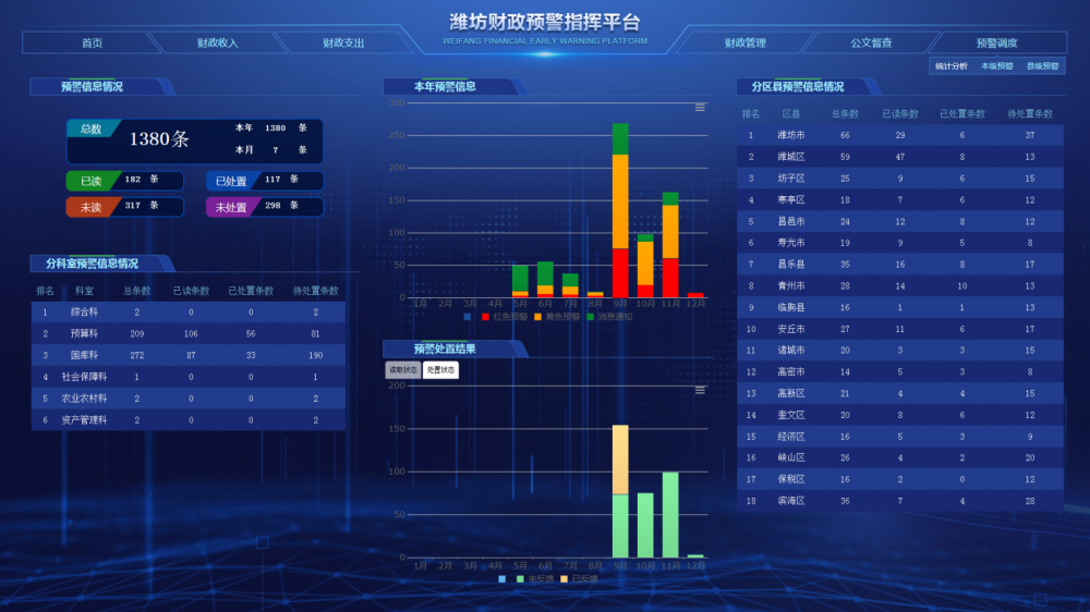 新奥精准资料免费大全,数据驱动执行方案_领航版84.776