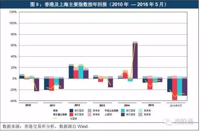 香港三期必开一期,数据整合策略分析_tool25.602