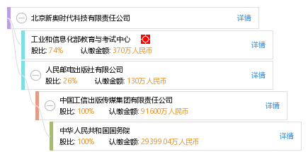 2024新奥正版资料免费提供,时代资料解释落实_set10.263