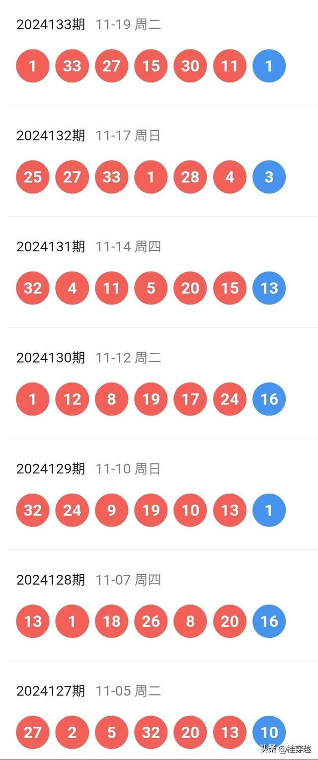 2024年新奥门天天开彩,新兴技术推进策略_潮流版78.259