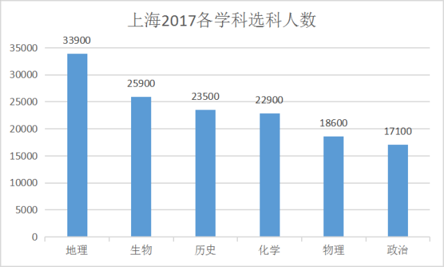 新澳门今晚开什9点31,统计数据解释定义_限量款82.630