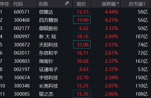 2024新澳门历史开奖记录查询结果,科技成语分析定义_suite44.161