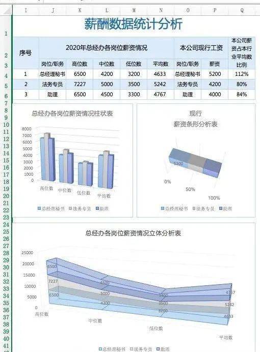 新奥精准资料免费大全,数据分析驱动解析_高级款51.387