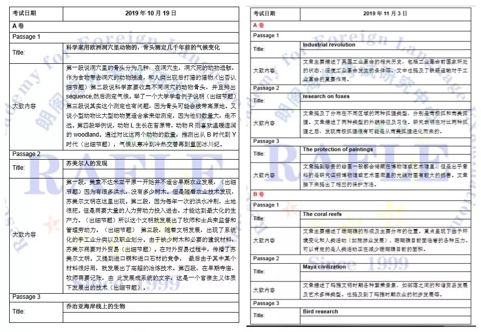 2024全年经典资料大全｜全面解读说明