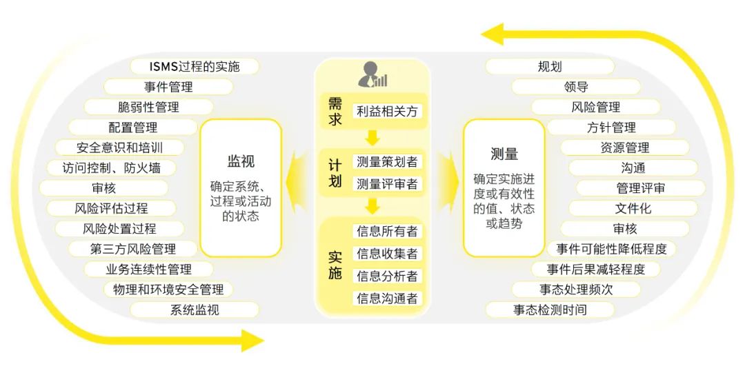 2024正版资料全年免费公开｜精选解释解析落实