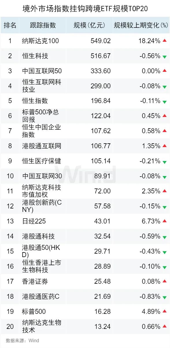 2024新奥正版资料大全｜全面解读说明