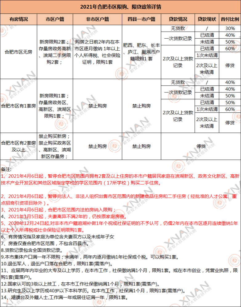 澳门彩三期必内必中一期｜精选解释解析落实