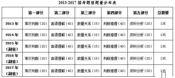 62827cσm澳彩资料查询优势｜全面解读说明