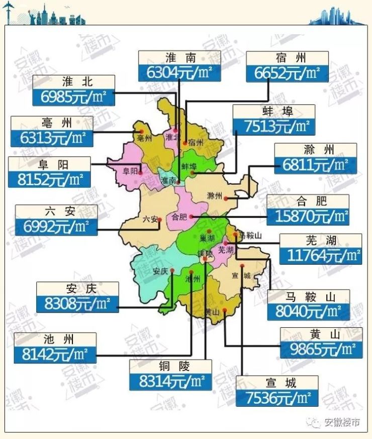 芜湖7月房价走势深度解析与最新房价报告