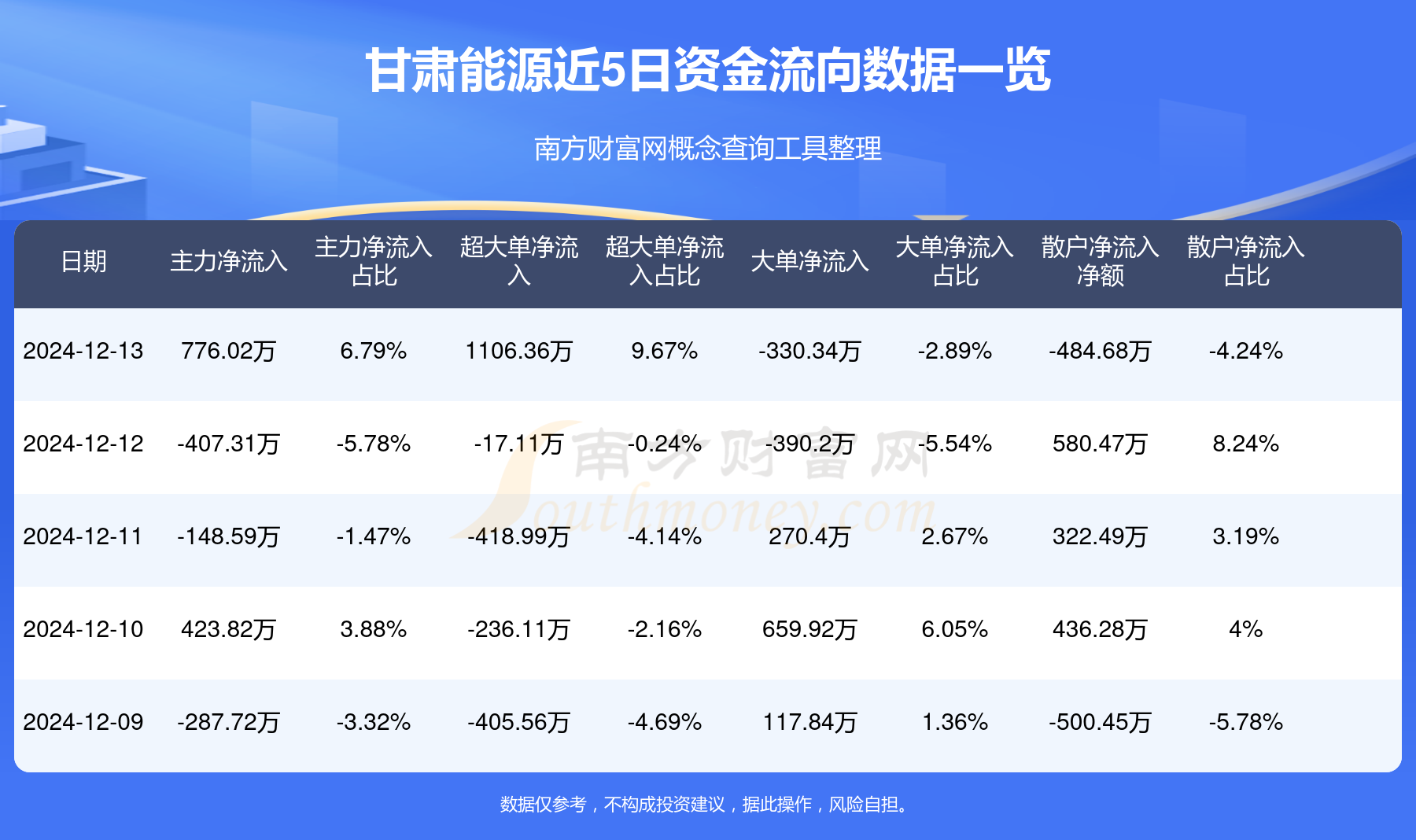 甘肃电投股吧最新消息深度解析与探讨