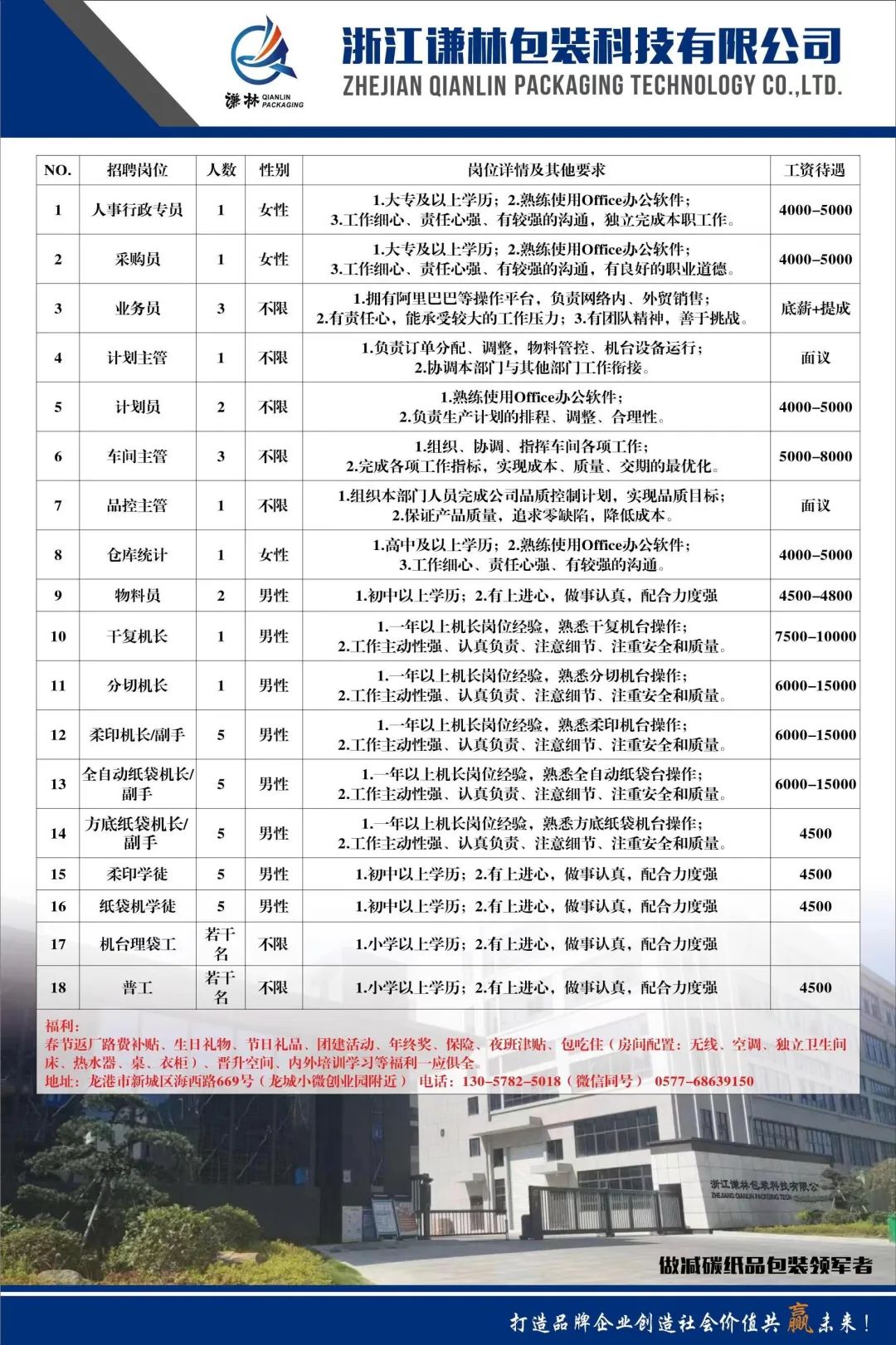 扬州杭集最新招聘动态与职业机会探索，招聘信息及职业发展指南