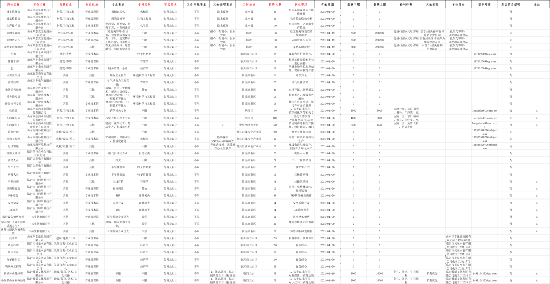 技术服务 第9页