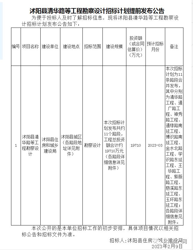 沭阳招标网最新信息一览