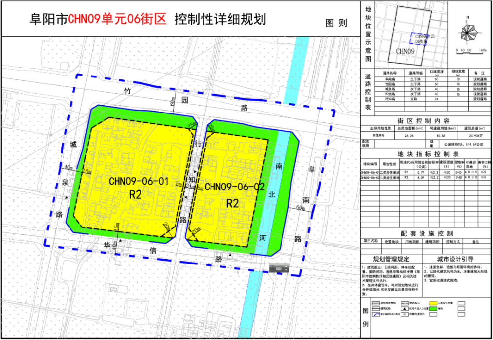 阜阳颍泉区未来五年发展规划蓝图揭秘