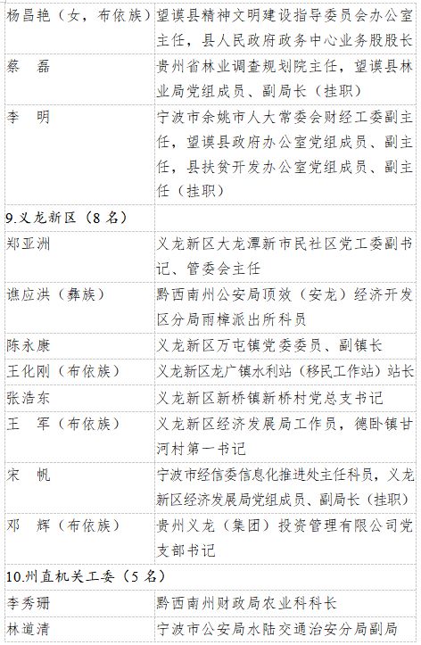 大方党建最新任免公示，推动新时代党的建设高质量发展进程