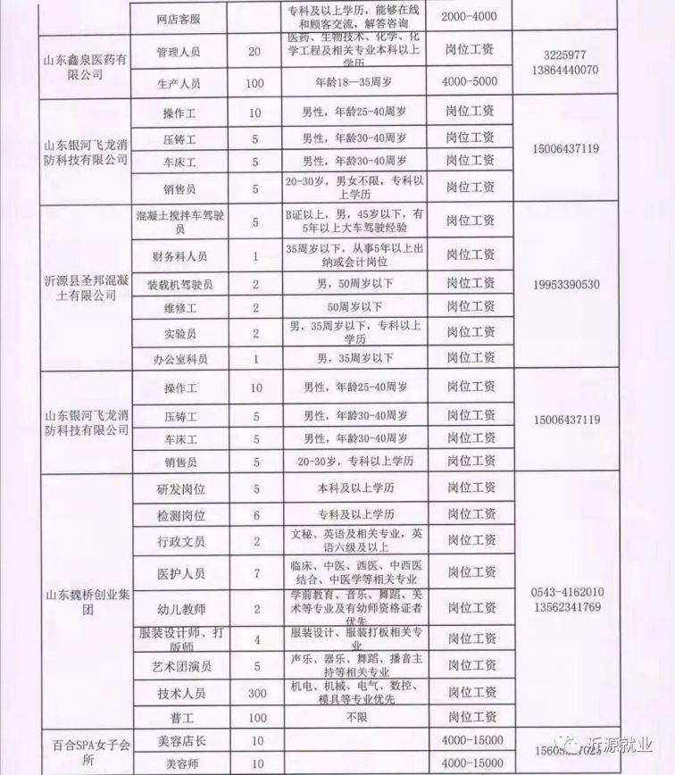 海阳最新招聘网，人才与机遇的桥梁连接平台