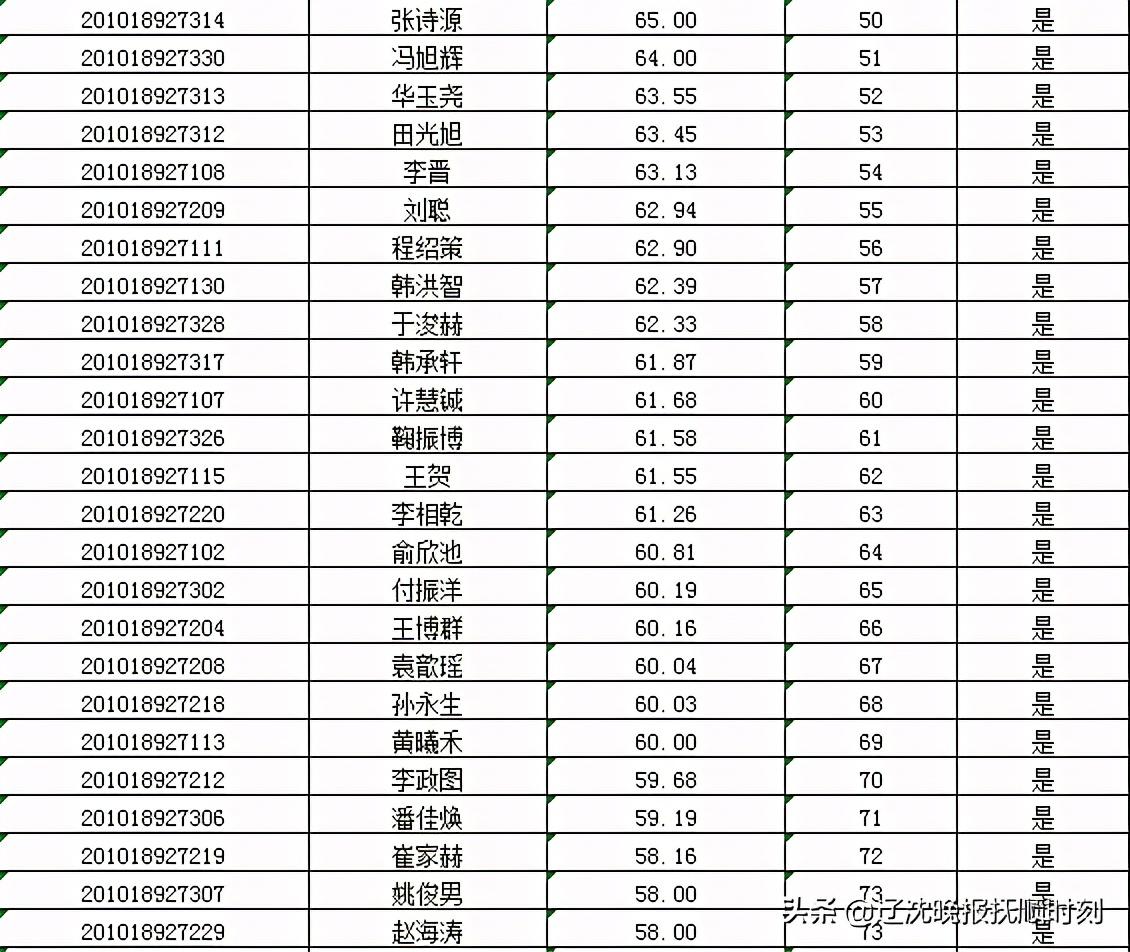 抚顺工厂最新招聘信息全面概览