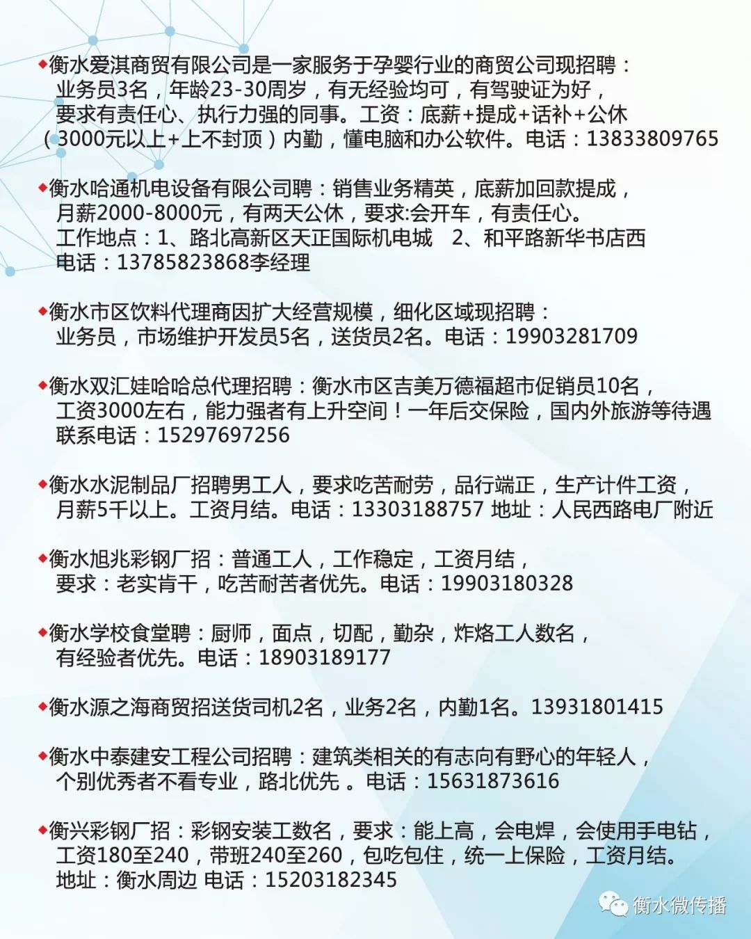 衡水传名广告最新招工信息速递