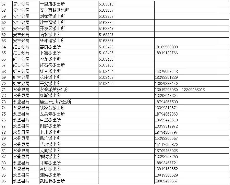 甘肃省最新户口政策详解与解析