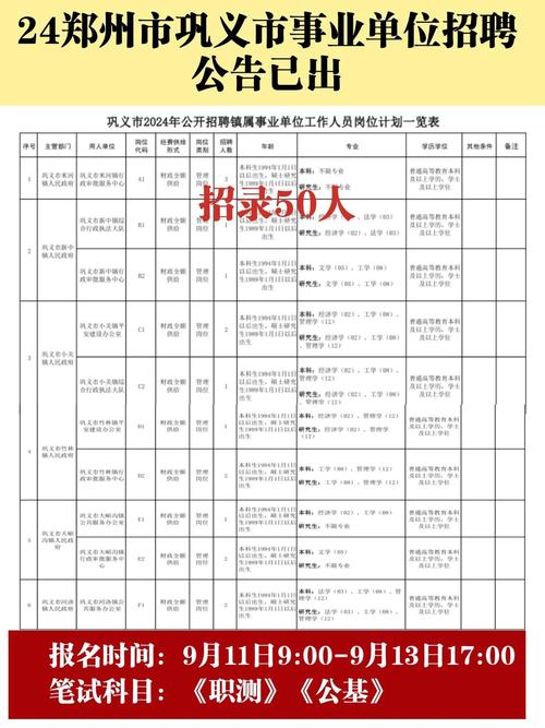 巩义最新招聘女工信息,巩义最新招聘女工信息及其相关分析