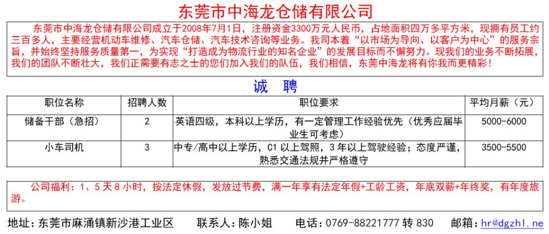 东莞茶山最新招聘信息概览，最新招聘岗位及求职指南