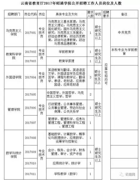 临夏卡占龙新职务揭秘，探索与挑战的未来之路