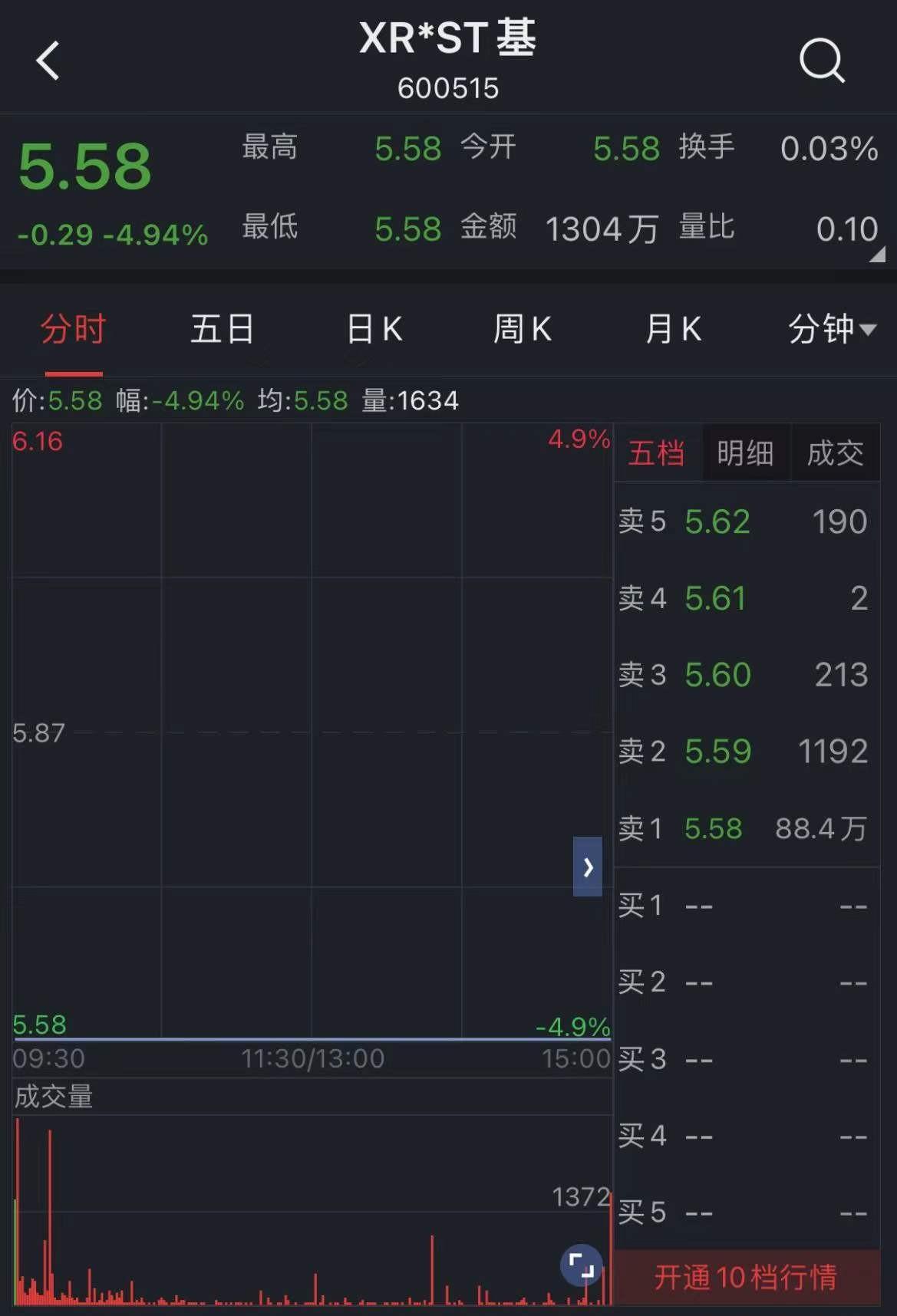 海航基础最新消息全面解读与分析