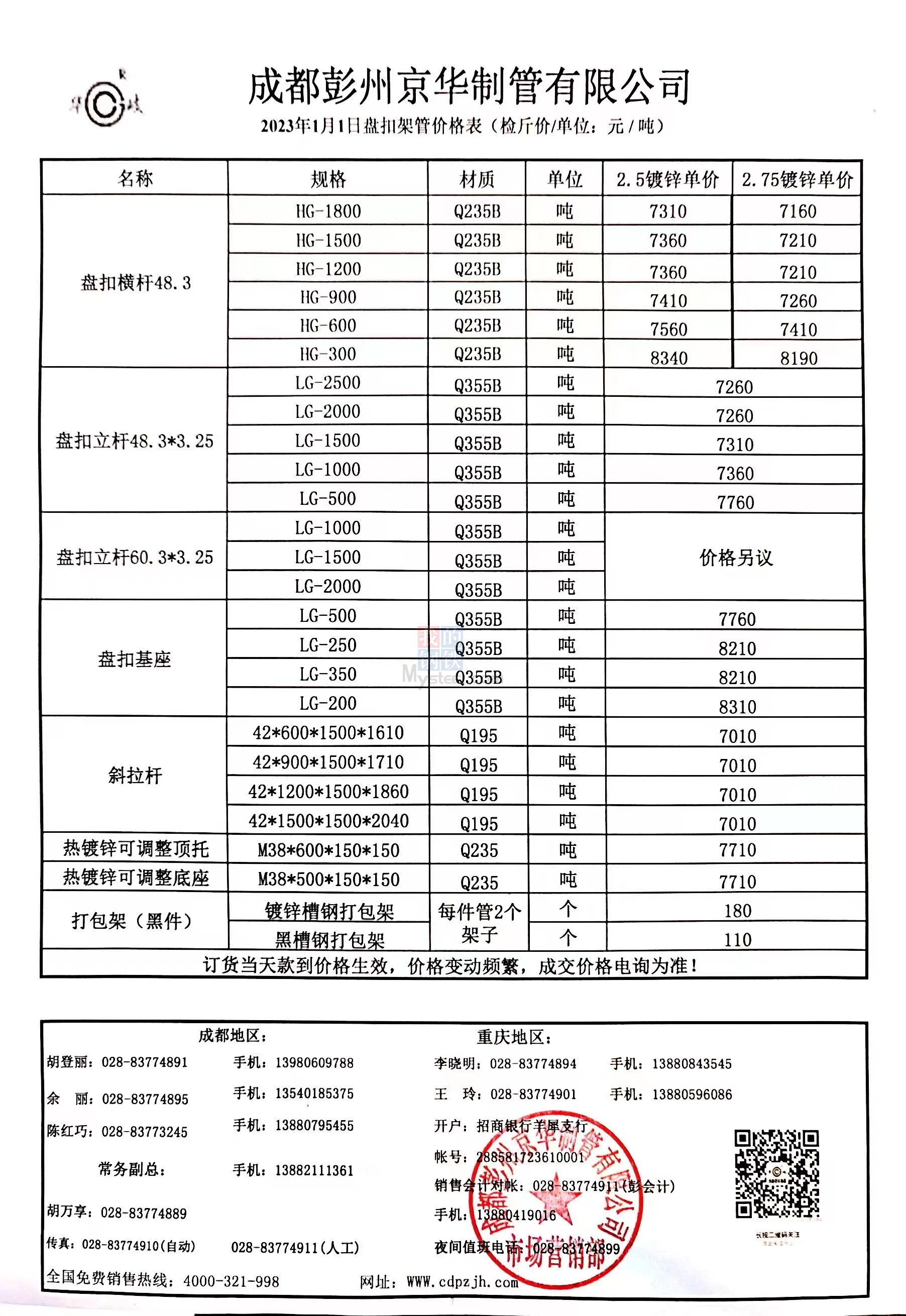 钢管价格行情最新报价及市场走势分析与预测报告