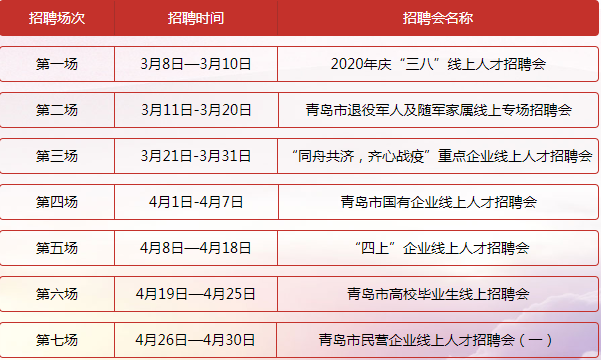 青岛中劳网最新招聘动态深度解析及招聘资讯汇总