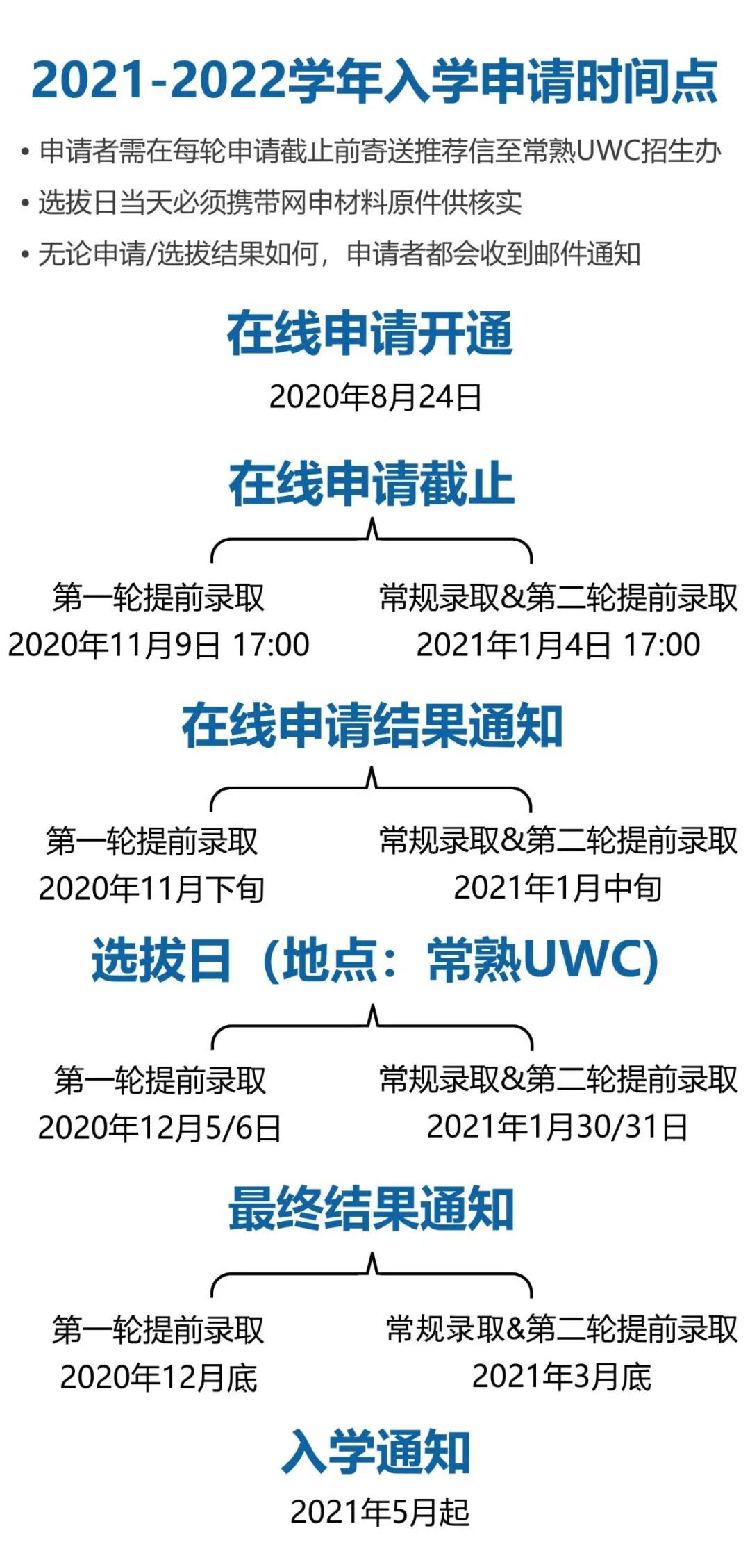 生龙国际最新招聘信息全面解析