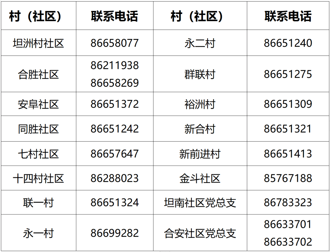 9527社区最新地址详解，探索前沿